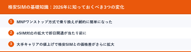 格安SIMの基礎知識:2026年に知っておくべき3つの変化